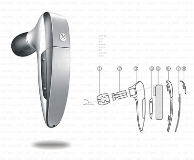 工业设计驱动创新 广州正艺产品设计服务详解