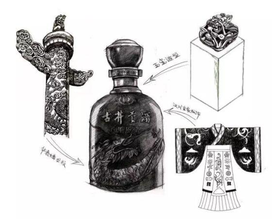 再获工信部国字号认定，古井贡酒荣膺“国家级工业设计中心”殊荣